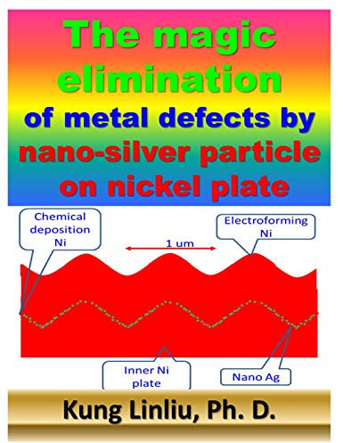 The magic elimination of metal defects by nano-silver particle on nickel plate