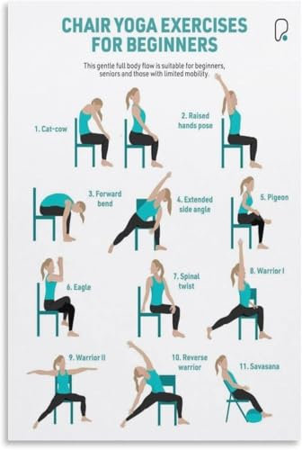 Orjdjz Wxkbl Stuhl-Yoga-Übungen für Anfänger, Poster, Yoga-Pose, Wandkunst, kreatives Leinwandgemälde, modernes Bild für Heimdrucke, Dekor, 50 x 70 cm x 1, ungerahmt