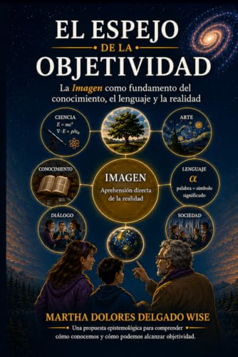 EL ESPEJO DE LA OBJETIVIDAD: La Imagen como fundamento del conocimiento, el lenguaje y la realidad