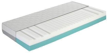 Ortho-Relax Duo-High-Tech-Matratze 90 x 200 cm, Höhe 20 cm, 4-Griff-Wendematratze mit 2 unterschiedlichen Liegehärten, 7-Zonen-Kaltschaummatratze
