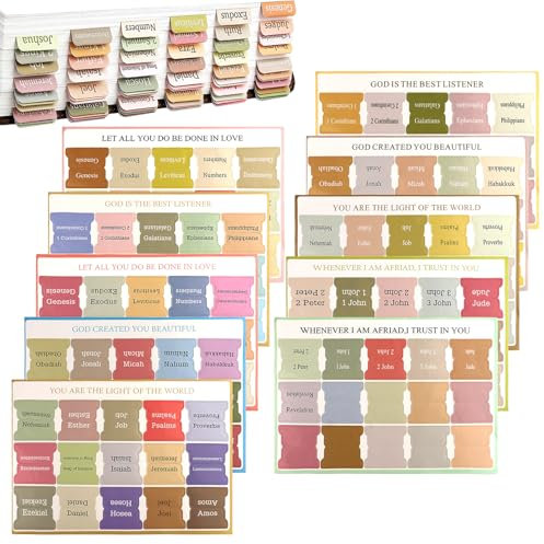 150 Stück Aufkleber Laminierte Bible Tabs, Bibel Zubehör Neutrale Milde, Bibelregister Leicht zu Lesen und Anzubringen, Bibel Marker für Christliche Geschenke und Bible Study