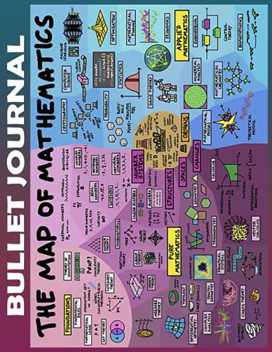Bullet Journal: the map of mathematics To do List Dot Grid Pages, Habit Tracker, Invest 10 minutes daily to Physical, Mental and Emotional Health ... Track Your Progress, and Achieve Your Goals