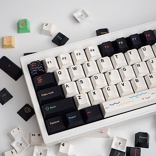 129 Keys Cherry Profile Dye Sub PBT Keycaps Set Fit for 61/64/87/104/108 Cherry Mx Switches Mechanical Keyboard