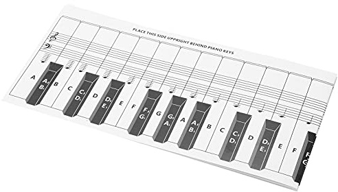88 Tasten Notentabelle für Klaviertastatur, Übungsvergleichstabelle, Tragbar, Beschichtetes Papier für Hausunterricht, Musikschule, Eigenübungen