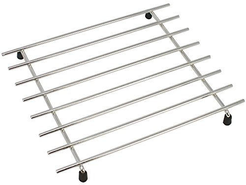 COM-FOUR® Dessous de Plat en Acier Inoxydable avec Pieds en Caoutchouc - Dessous de Plat pour casseroles, poêles, cocottes et woks - 19 x 24 x 2,5 cm (2 pièces - Noir)
