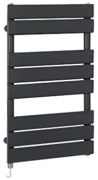 Milano Lustro 400W Anthracite Flat Panel Electric Heated Towel Rail - 825mm x 450mm