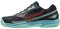 Mizuno Unisex Break Shot 4 CC Tennisschuh, Collegiate Blue/Soleil/Tanager Turquoise, 43 EU