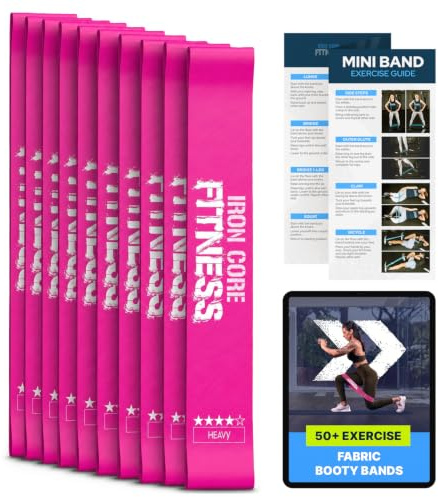 Iron Core Mini Loop Resistance Band Set for Men & Women – Perfect Fitness Equipment for Trainers, Bootcamps & Gyms – Ideal for Yoga, Pilates & Therapy – Includes Ebook, Workout Videos & Exercise Chart