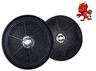 1 Aktivkohlefilter Kohlefilter Filter passend für Dunstabzugshaube AMICA 1160665