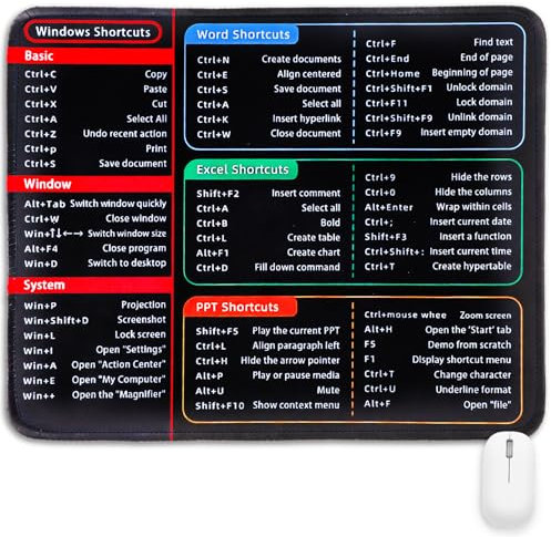 Tyqour Excel Cheat Sheet 26x21x0.2cm Excel Mouse Pad Shortcuts Anti-Slip Keyboard Excel Shortcuts Mousepad with Stitched Edges for Computer