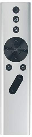 AULCMEET Replaced Remote Compatible with XGIMI Projector H1 Z4X Z4 Air