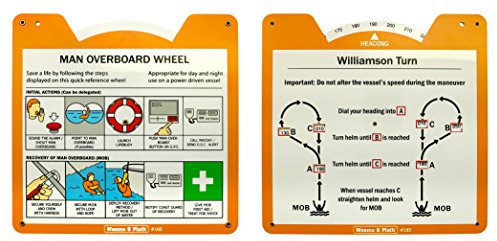 Man Overboard de roue