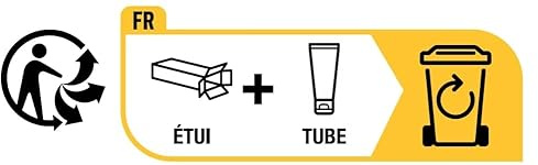 Fluid ES006 96 x Aufkleber Etiketten Frankreich Symbol Triman + Box + Tube Hinweis Entsorgung Verpackung