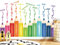 DECOWALL SG2-2417 Farben Buntstift Lern Wandtattoo Bleistift Kinderzimmer Heimdekoration Kinder Babyzimmer Klassenzimmer Spielzimmer