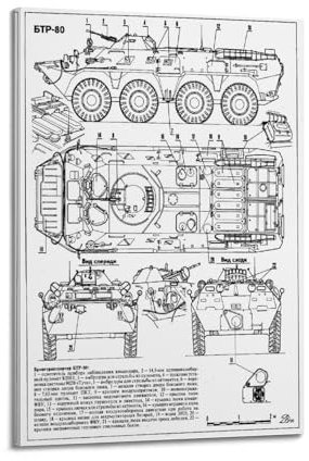 ZLQYHW BTR-80 Militärfahrzeug-Poster, Motiv: gepanzerter Personenträger, dekorative Leinwand, Familienschlafzimmer, Kunstwerk, Bild, Gemälde, 50 x 75 cm