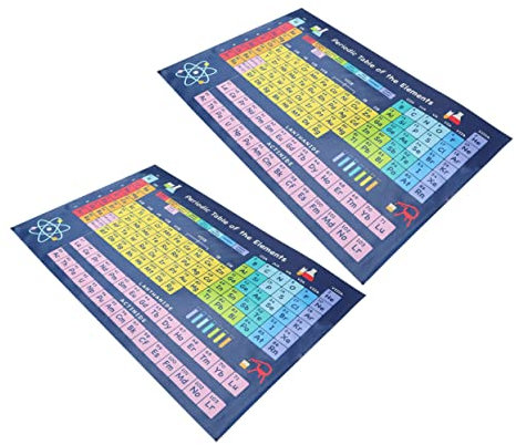 EXCEART 6 Stk Chemisches Periodensystem basiswissen chemie school supplies Wand des Periodensystems Periodensystem Diagramm Poster deko Periodensystem des Klassenzimmers Schullernplakat