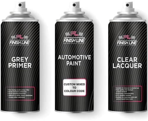 Finish Line B35M Orbit Grey (Wheel) for BMW Basecoat Car Paint Aerosol Kit with Grey Primer and Clear Lacquer