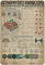 Vintage-Metallblechschild „Astrophysics Knowledge, lustiges Heimdekor-Poster, Astronomie, Astrophysik, Wissen, Zuhause, Schlafzimmer, Studio, Büro, LCUB, Schule, Wandkunst, Plakette, 20,3 x 30,5 cm