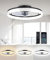 EKDADL 40CM Ventilador de Techo con Mando a Distancia, Ventilador con Luz Lámpara LED, Motor DC 48W LED 3000K-6000K, Velocidad del Viento ajustable 6, Adecuado para 10㎡-15㎡ Cocina, Dormitorio