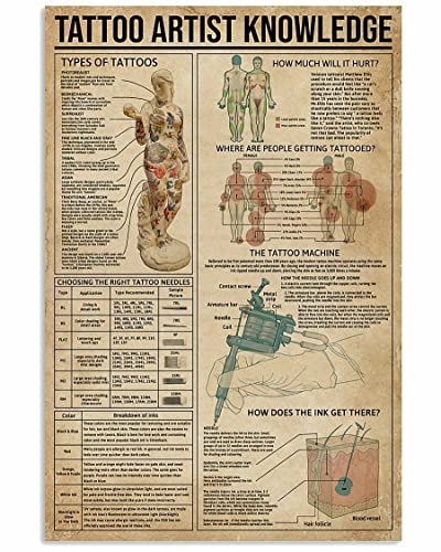 Metallschild Lustiges Zinnschild Metall Wandposter Für Bar Wohnzimmer Garage 20X30Cm Tattoo-Künstler-Wissen, Geschenk Für Tattoo-Liebhaber