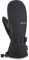 Dakine Titan Gore-TEX Fäustling 2025 Black, XL