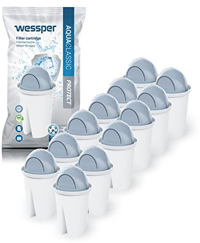 Wessper Classic Wasserfilter Kartuschen für hartes Wasser | Reduziert Kalk und Chlor | Reineres Wasser | Pack 12