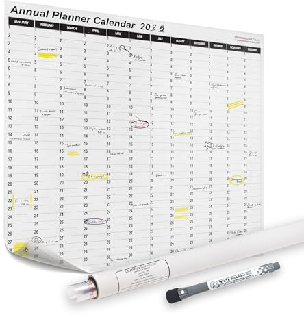 LWP Transparent Annual Planner 2025 100x100cm with Repositionable Date Strips - Stick on Any Surface - Non-Magnetic Reusable Static Wall Planner Family Calendar with 1 Whiteboard Marker with Eraser