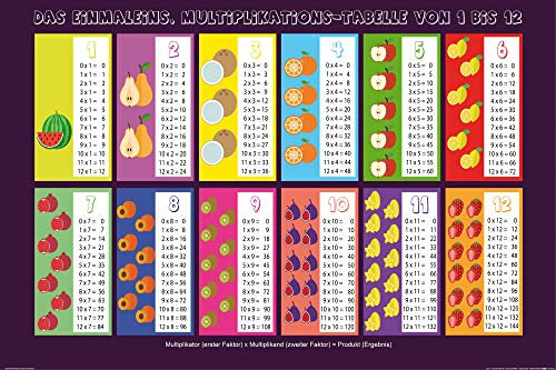 1art1 Schule XXL Poster Das Kleine Einmaleins, Erweitert, Multiplikationstabelle von 1 bis 12 Plakat | Bild 120x80 cm