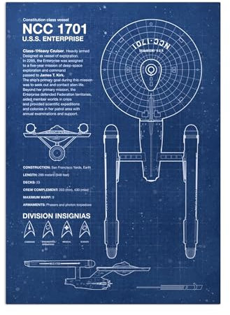 Displate Offiziell Star Trek MetallPoster Magnetische Befestigung Inklusive Lizenziert Bilder Hochwertiges Poster Star Trek Blueprints U.S.S Enterprise Blueprint Poster 45 cm x 32 cm