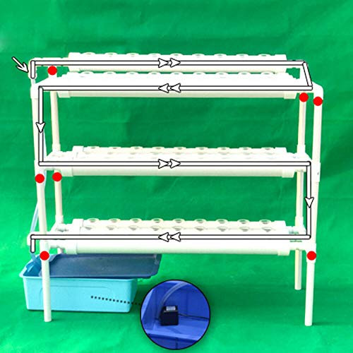 SHZICMY Hydroponic Kit de culture hydroponique en PVC pour culture aquatique de jardin et expérience hydroponique, légumes, fleurs, fruits (90 emplacements, 10 tubes, 3 couches)