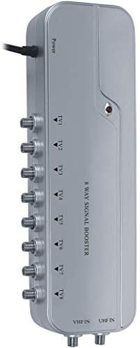 Electrovision F Type Signal Booster with 4G Filter (8 Outputs)