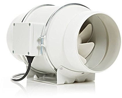 STERR Inline Extractor Fan DFA150 Duct Fan 150 mm / 6’’ - Industrial Fan Low Energy Consumption