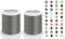 2x Madeira Polyneon 40 | SET | 1.000 m Spule | Doppelpack | Stickgarn | Maschinenstickgarn (1918 Grey (Grau))