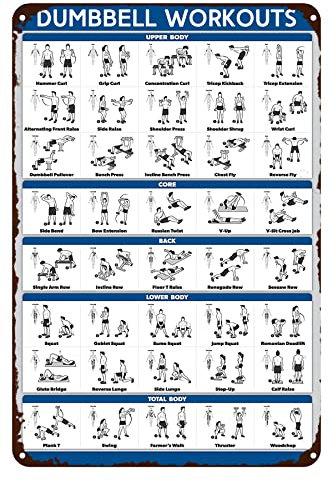 Strunt Workout Exercise Poster - Free Weight Body Building Guide | Home Gym Chart for Home Gym, Man Cave, Bedroom, Garage, Bars, Clubs Door Wall Decor 12x16inch