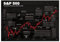 Börsen Poster S&P 500 | historischer Aktien Chart schwarz deutsch A2 (59,4x42 cm)