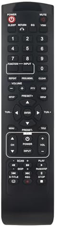 Replacement Remote Control fit for LG 5.1 DVD Home Cinema System HT303SU (HT303SU-D0, SH33SU-S/W)