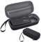 Housse rigide : coque rigide pour Xiaomi Portable Electric Air Compressor 1S, Mini Compresseur d'air mobile Pompe à air électrique Batterie Mallette pour pompe à air (sac uniquement)