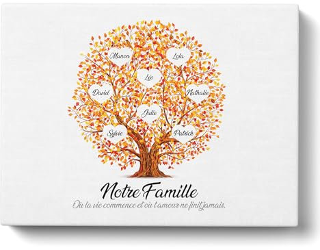 Tableau Personnalisé Arbre de vie Aquarelle Boule pour Décoration Murale de Salon | Idée de Cadeau Personnalisé Femme ou Homme | Cadre Personnalisé pour Anniversaire | Objet Personnalisé avec Prénom