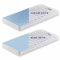 Betten-ABC Mini-Duo, 2 in 1 Babymatratze und Kindermatratze, Oeko Tex Standard 100, Bezug abnehmbar und waschbar, mit Klimaband zur besseren Luftzirkulation (Größe: 80x180)