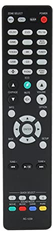 AV Replacement Remote Control, Power Amplifier Receiver Remote Control, for Denon AVR S960H AVR X3700H AVR X2700H