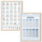 MeinBaby123® 2er Set DIN A4 ABC Lernposter Grundschrift und 1x1 Poster | Einmaleins Trainer für Kinder | geeignet für Kindergarten, Vorschule, Grundschule | inkl. Übungsblätter (2er Set - blau A4)