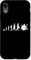 Coque pour iPhone XR Evolution du kit de batterie