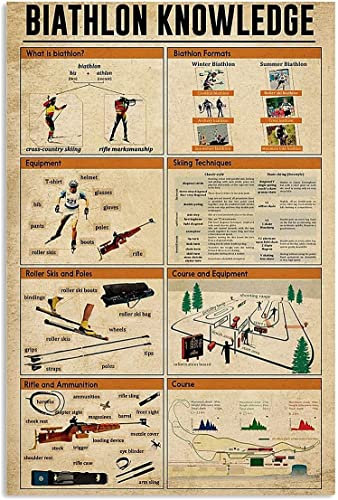 FJQWKLF Biathlon-Wissen, Metall-Blechschilder, Sportler, Wissenschaftsführer, Poster, Retro-Raumdekoration, Club-Heim-Wanddekoration, bedrucktes Schild, 30,5 x 40,6 cm