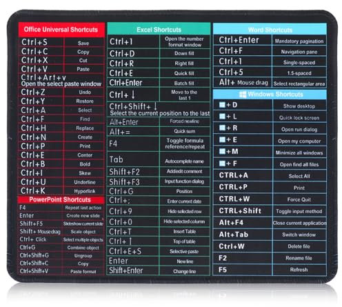 Giantree Mouse Pad Excel Mouse Pad Shortcuts, Excel Shortcuts Mousepad Mouse Mat for Desk, Anti-Slip Shortcut Keyboard Mat with Office Word Excel Shortcuts Pattern for Office Home Desk Laptop