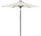 vidaXL Parasol de jardin avec mât en acier blanc 225x225x212 cm, parasol, parasol d'extérieur, parasol de terrasse, parapluie, parapluie d'extérieur