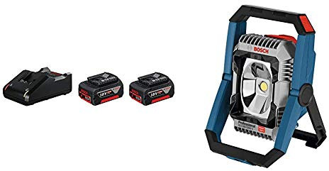 Bosch Professional 18V System Akku Starterset (2x4.0Ah Akku + Ladegerät GAL 18V-40, im Karton) & 18V System Akku LED-Baustellenlampe GLI 18V-2200 C (max. Helligkeit 2.200 Lumen, Connect Ready)