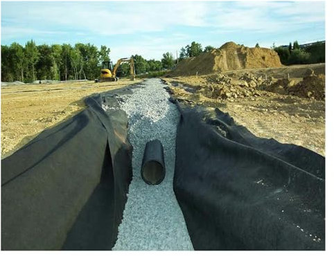 Unkrautvlies Gartenvlies Französischer Abfluss Geotextil Vlies 5oz, Landschaft Unkrautsperrblock Bodengewebe stabilisieren für Böschung/Stützmauer/Einfahrt/Erosionsschutz, Wasserdurchlässigkeit ( Colo