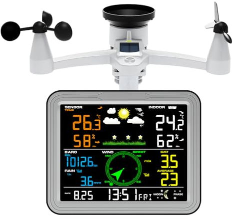 Urageuxy Station météo sans fil - Moniteur d'intérieur avec capteur extérieur, pluviomètre, vitesse du vent, thermomètre/hygromètre, pression atmosphérique et prévisions météorologiques (gris)
