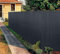 Arella Canniccio Pvc da Esterno Copri Ringhiera Bamboo Plastica Resistente Recinzione Giardino Frangivista Ornamentale Balcone Terrazza Misura 1x5 Metri Colore Antracite