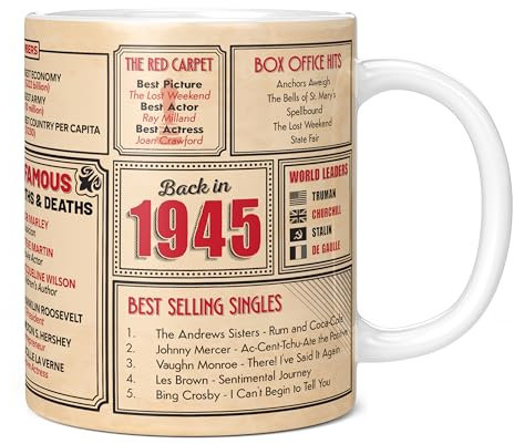 Mug Monster - 80th Birthday Gift for Men and Women - Back in 1945 in This Year Mug, 80th Anniversary Present, 11oz White Mug